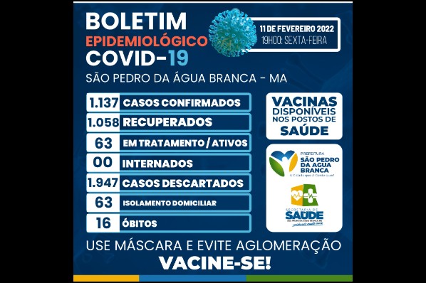 Boletim Covid-19 -- 11/02/2022