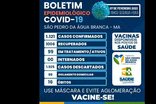 Boletim Covid-19 -- 08/02/2022