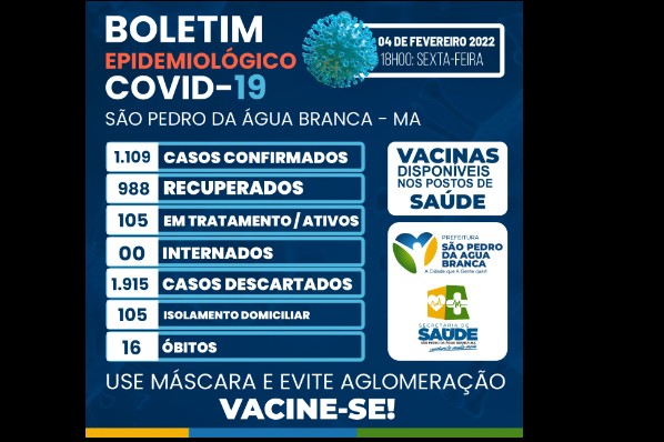 Boletim Covid-19 -- 04/02/2022